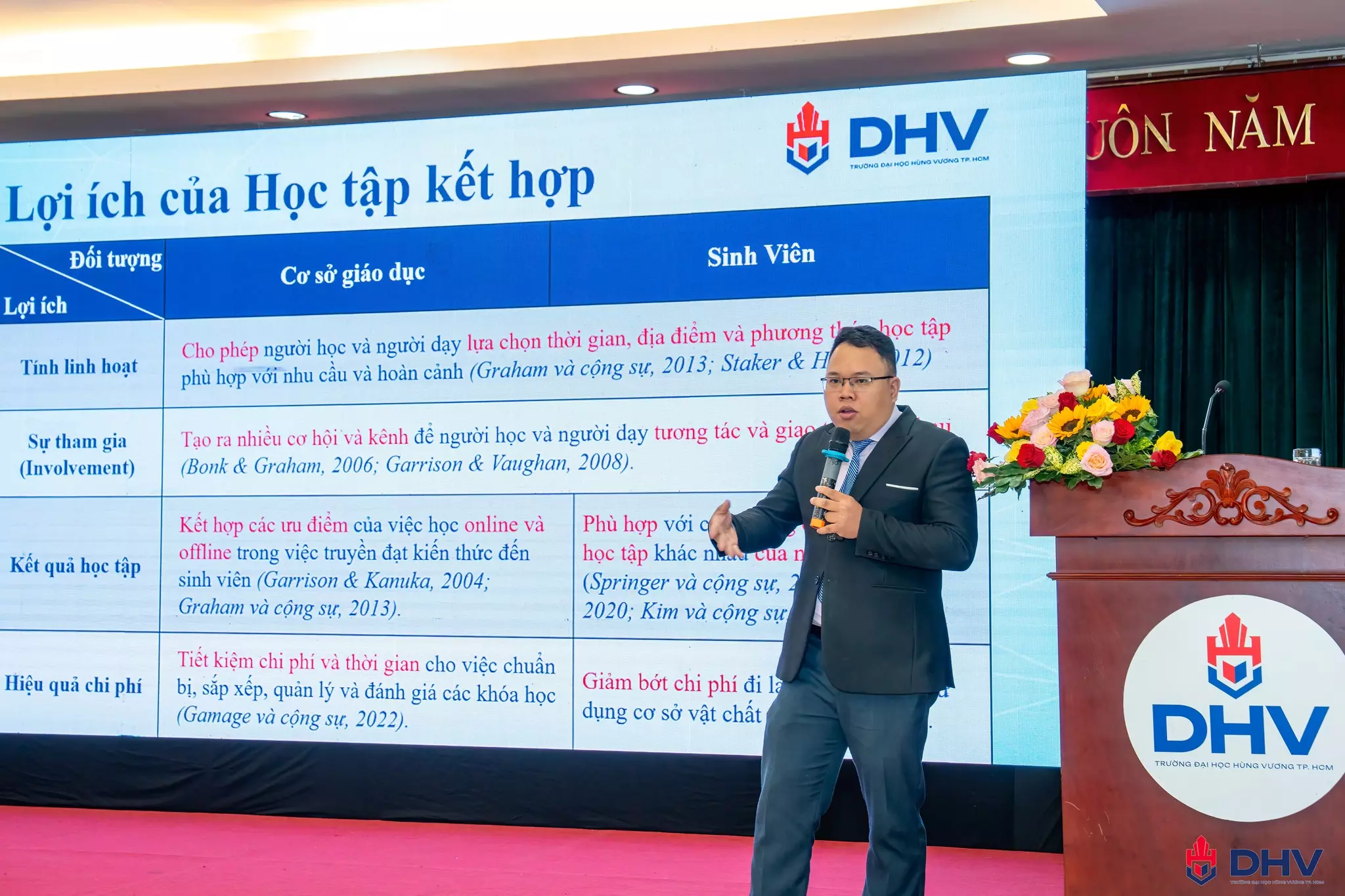 DHV - Trường Đại Học Hùng Vương TPHCM