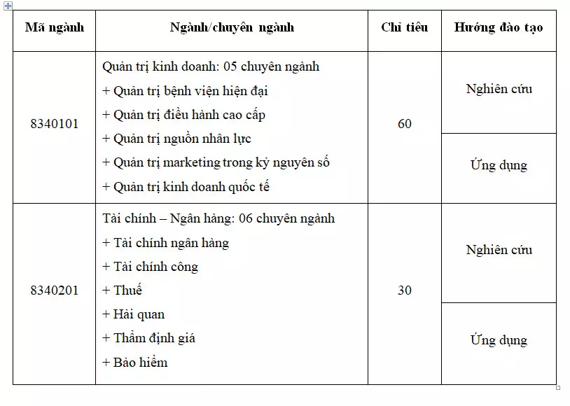DHV - Trường Đại Học Hùng Vương TPHCM