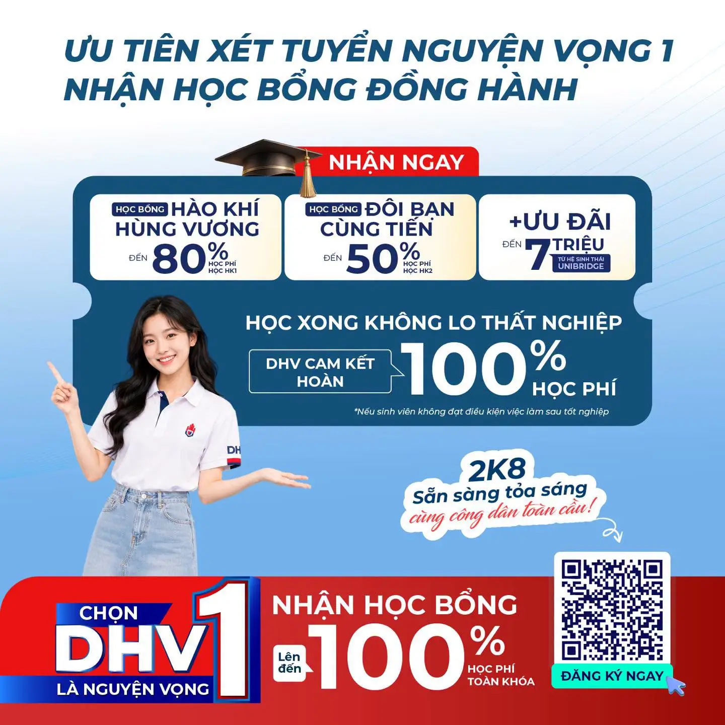 DHV - Trường Đại Học Hùng Vương TPHCM