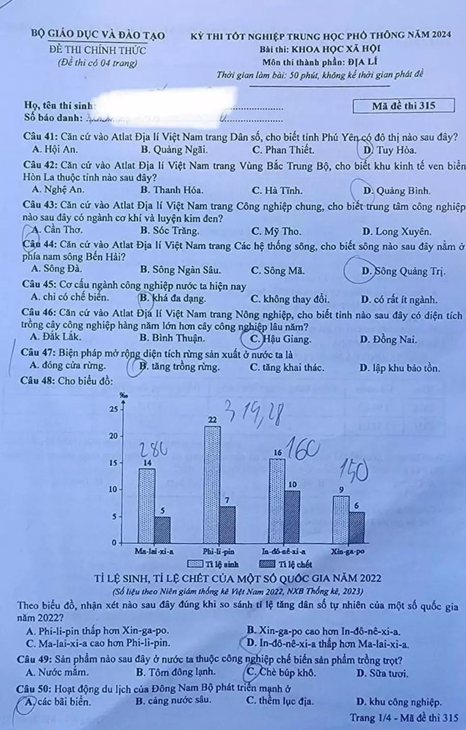 DHV - Trường Đại Học Hùng Vương TPHCM