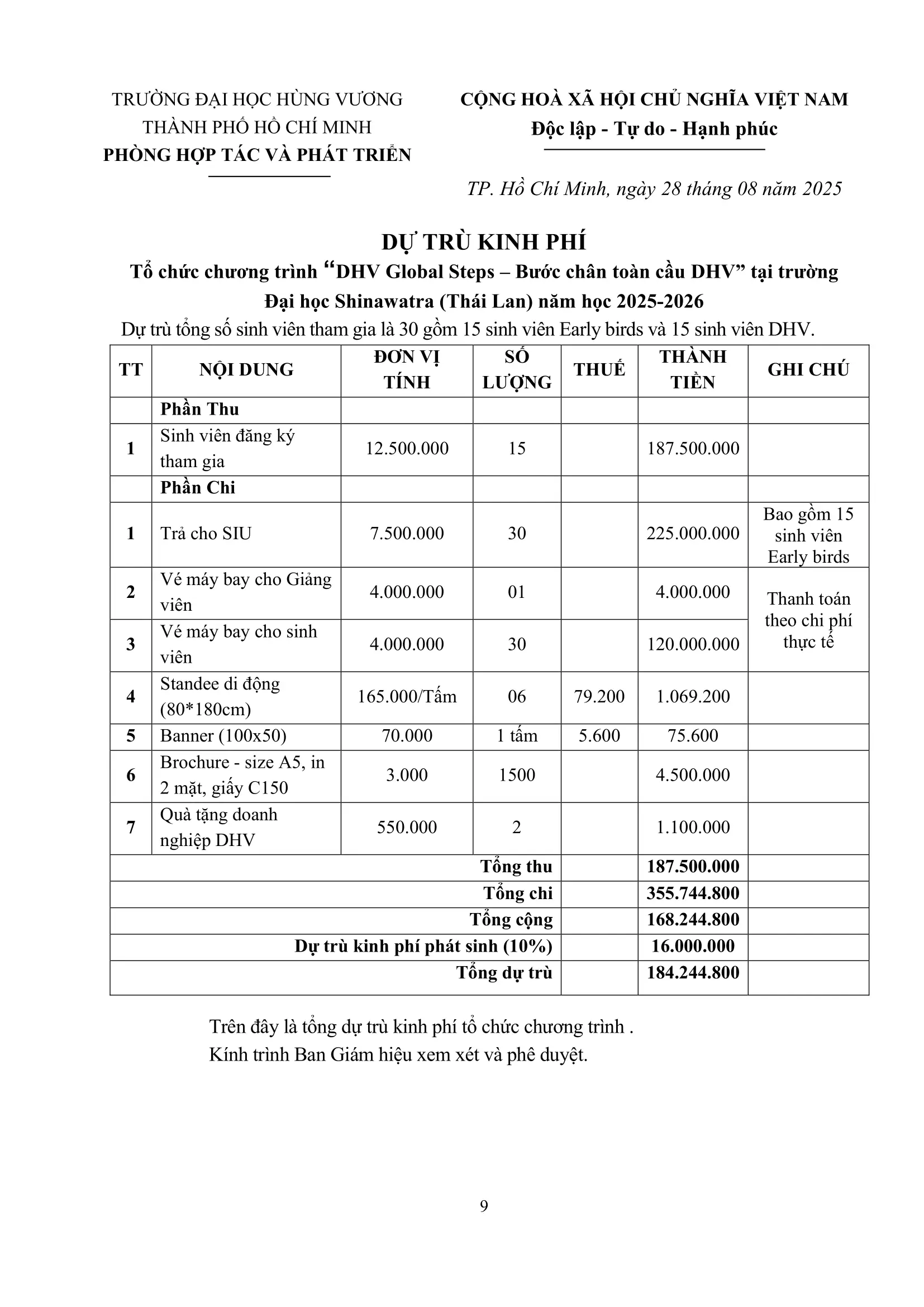 DHV - Trường Đại Học Hùng Vương TPHCM
