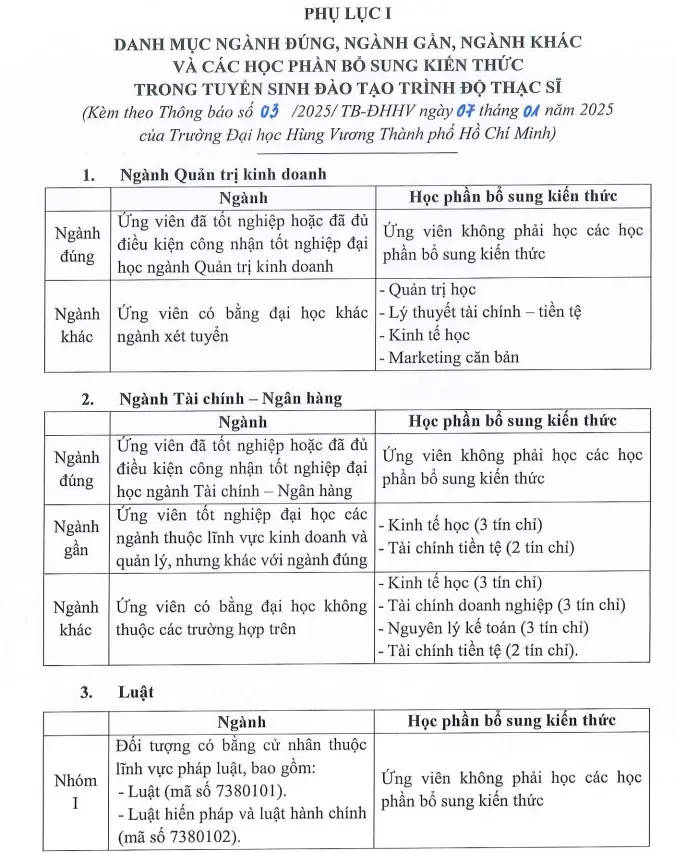 DHV - Trường Đại Học Hùng Vương TPHCM