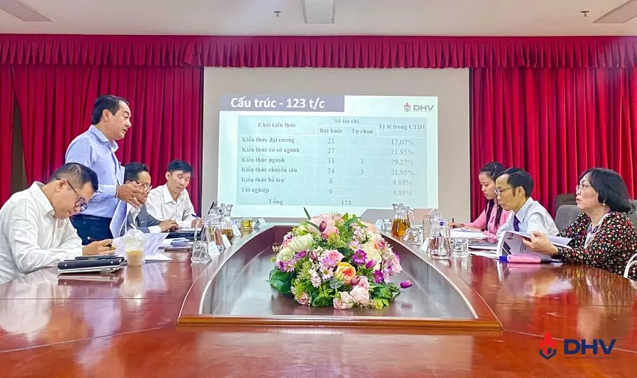 DHV - Trường Đại Học Hùng Vương TPHCM