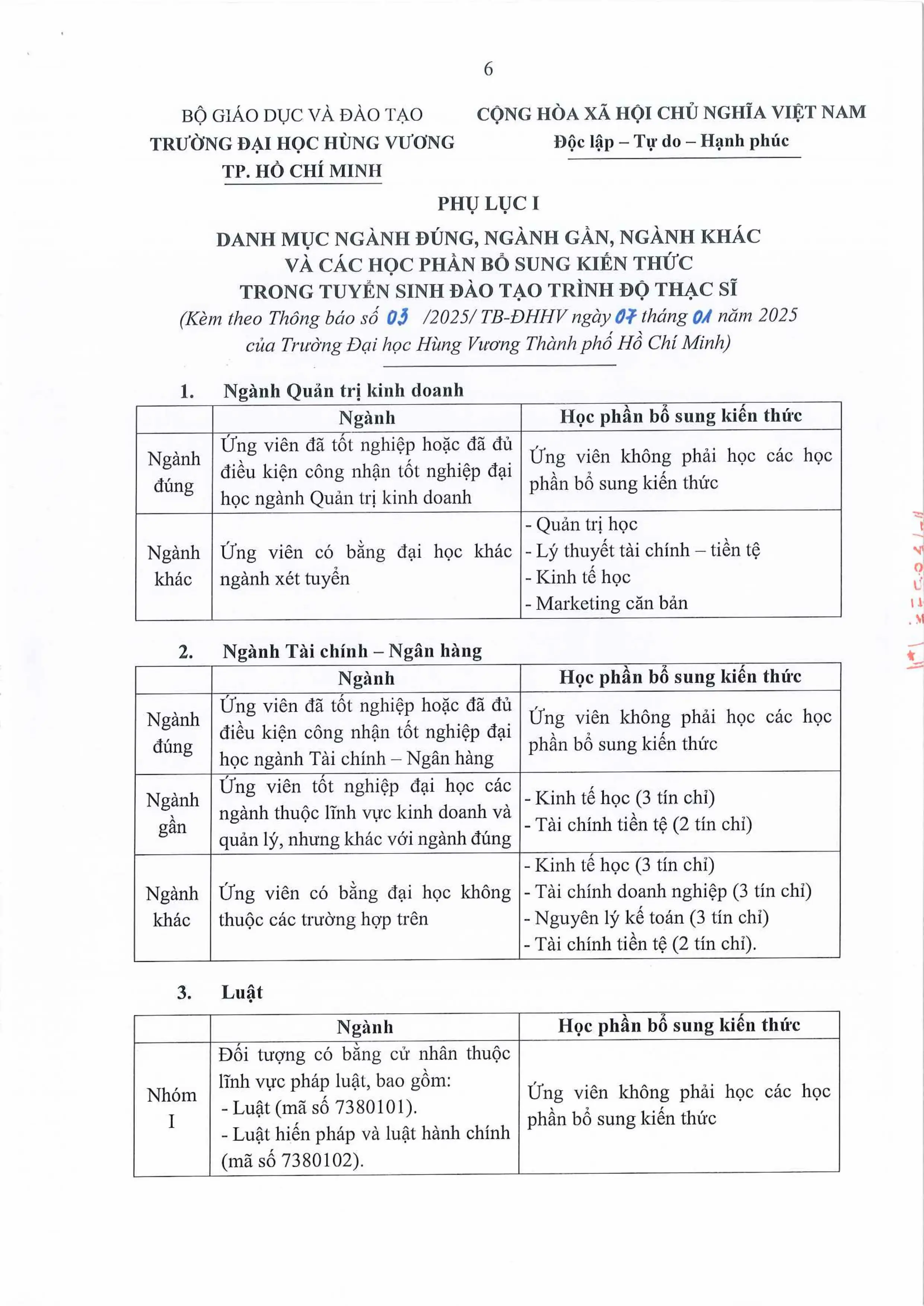 DHV - Trường Đại Học Hùng Vương TPHCM