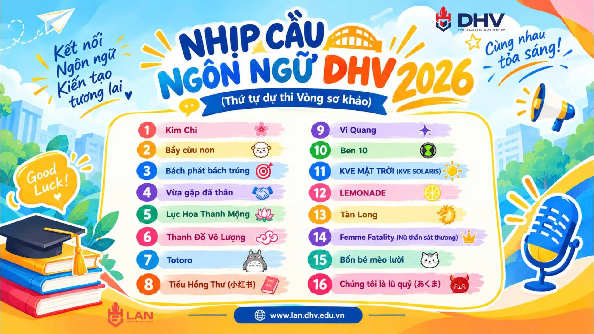 DHV - Trường Đại Học Hùng Vương TPHCM