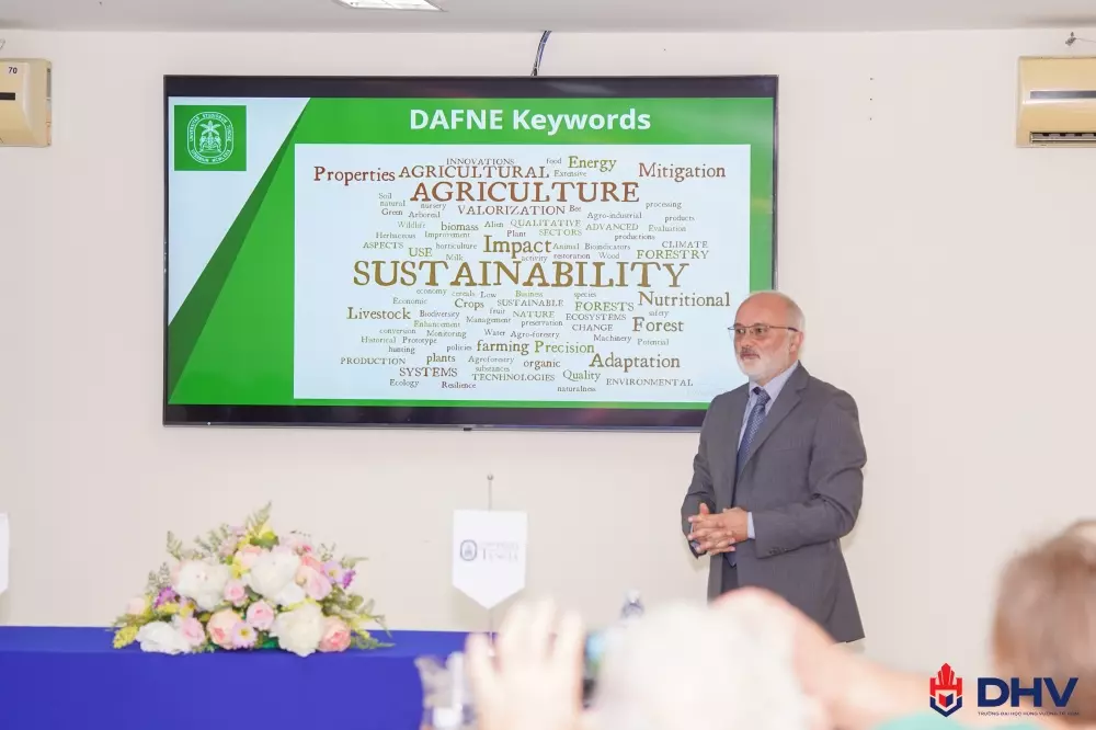 DHV - Trường Đại Học Hùng Vương TPHCM