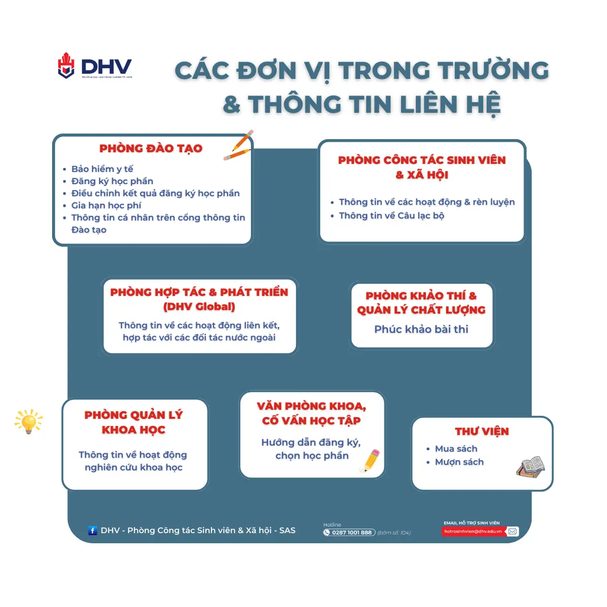 DHV - Trường Đại Học Hùng Vương TPHCM