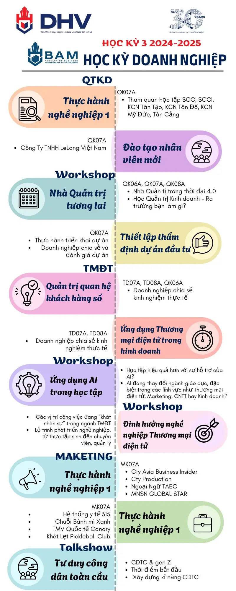 DHV - Trường Đại Học Hùng Vương TPHCM
