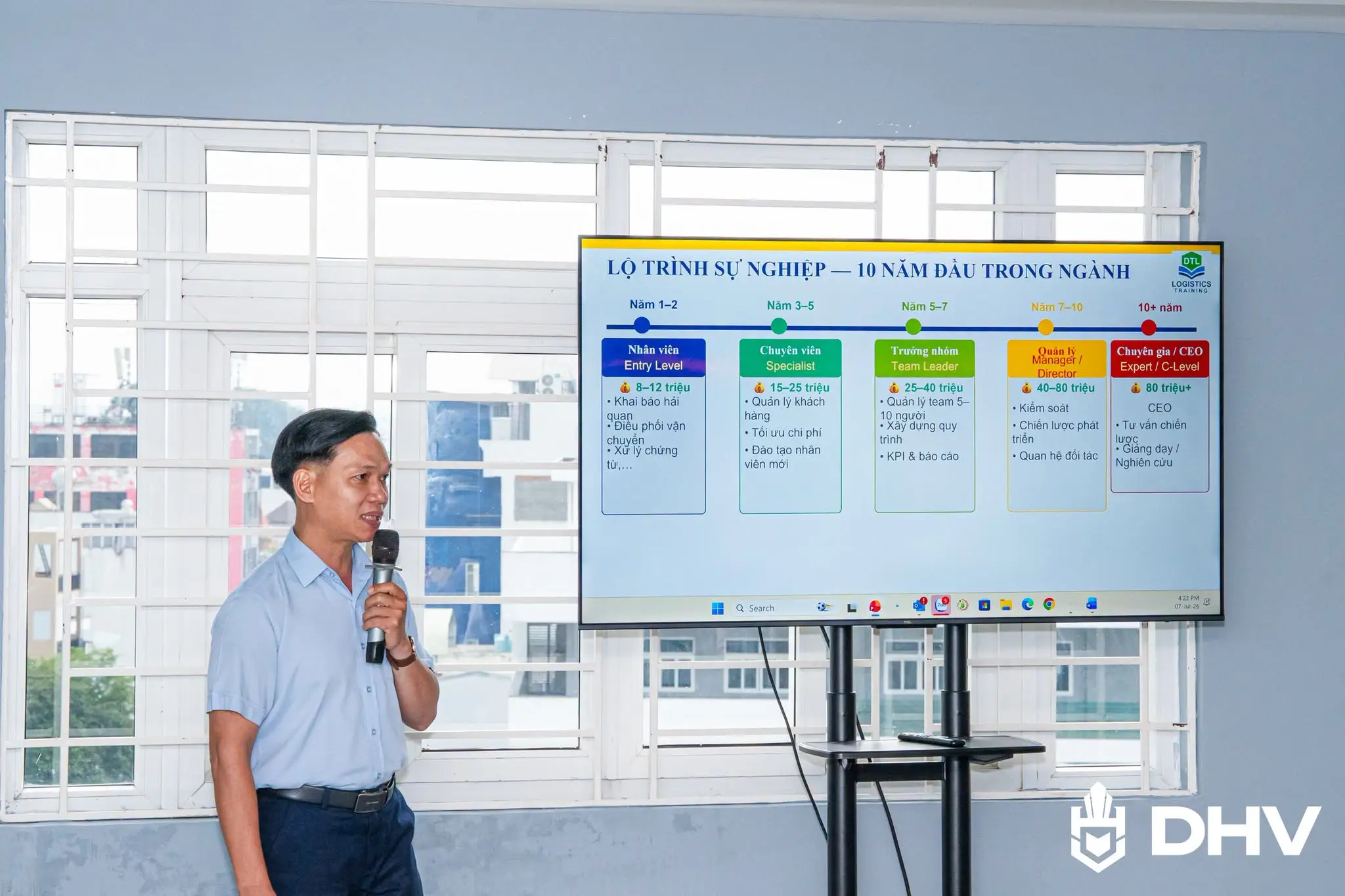 DHV - Trường Đại Học Hùng Vương TPHCM