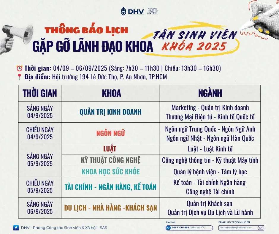 DHV - Trường Đại Học Hùng Vương TPHCM
