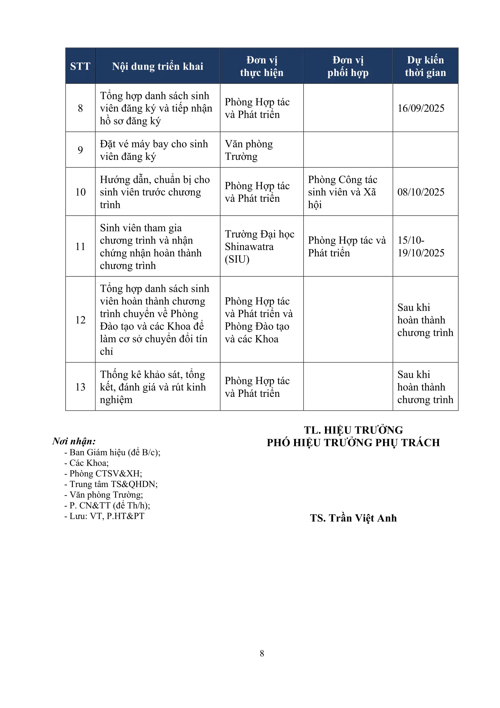 DHV - Trường Đại Học Hùng Vương TPHCM