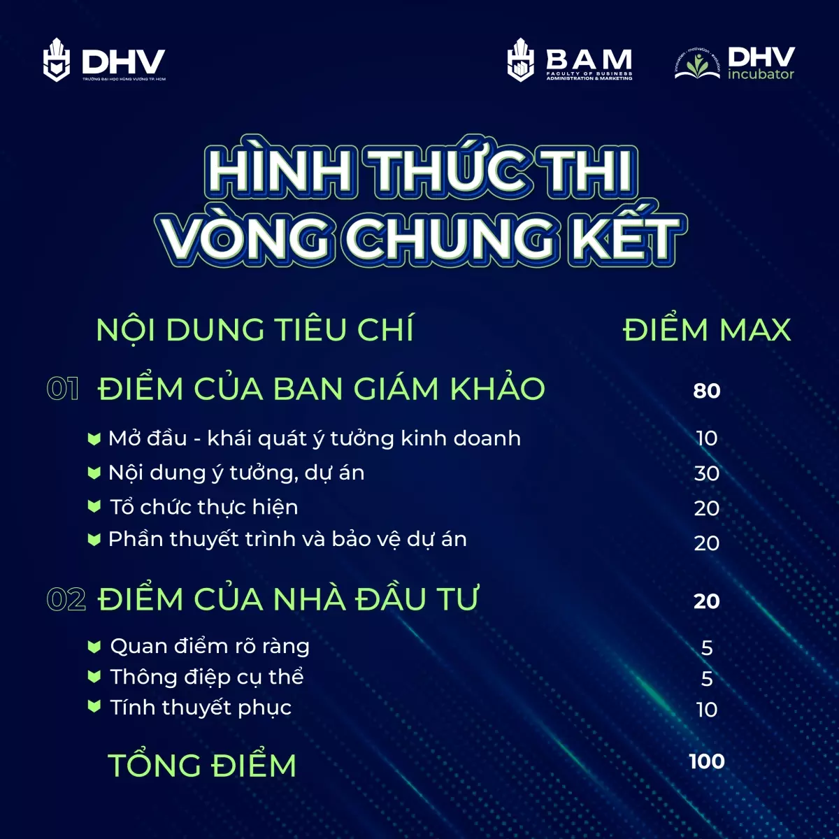 Tiêu Chí Chấm Điểm Vòng Chung Kết Cuộc thi DHV - KHỞI NGHIỆP 2024
