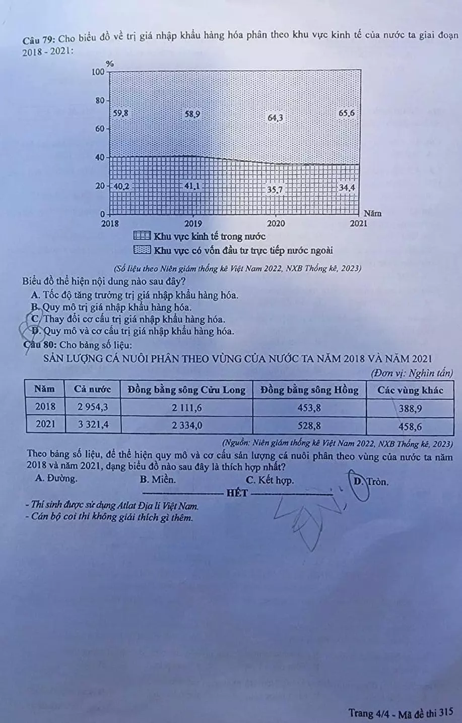 DHV - Trường Đại Học Hùng Vương TPHCM