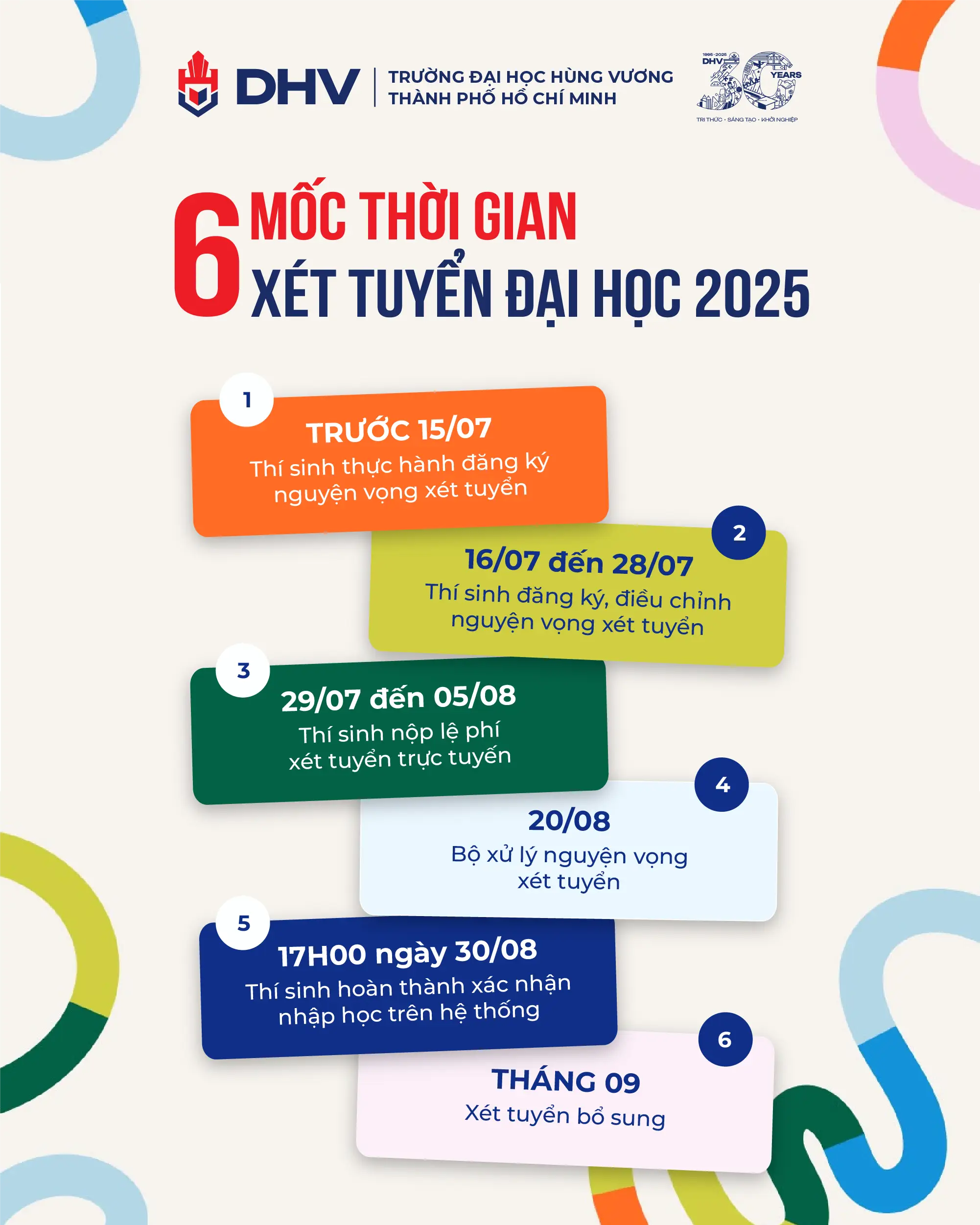 DHV - Trường Đại Học Hùng Vương TPHCM