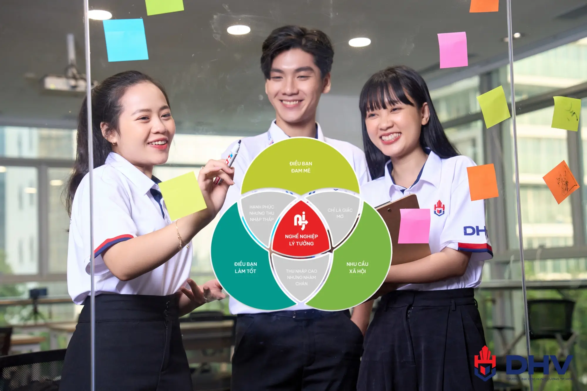 AI Job tại DHV - Giải pháp định hướng tương lai - Ảnh DHV