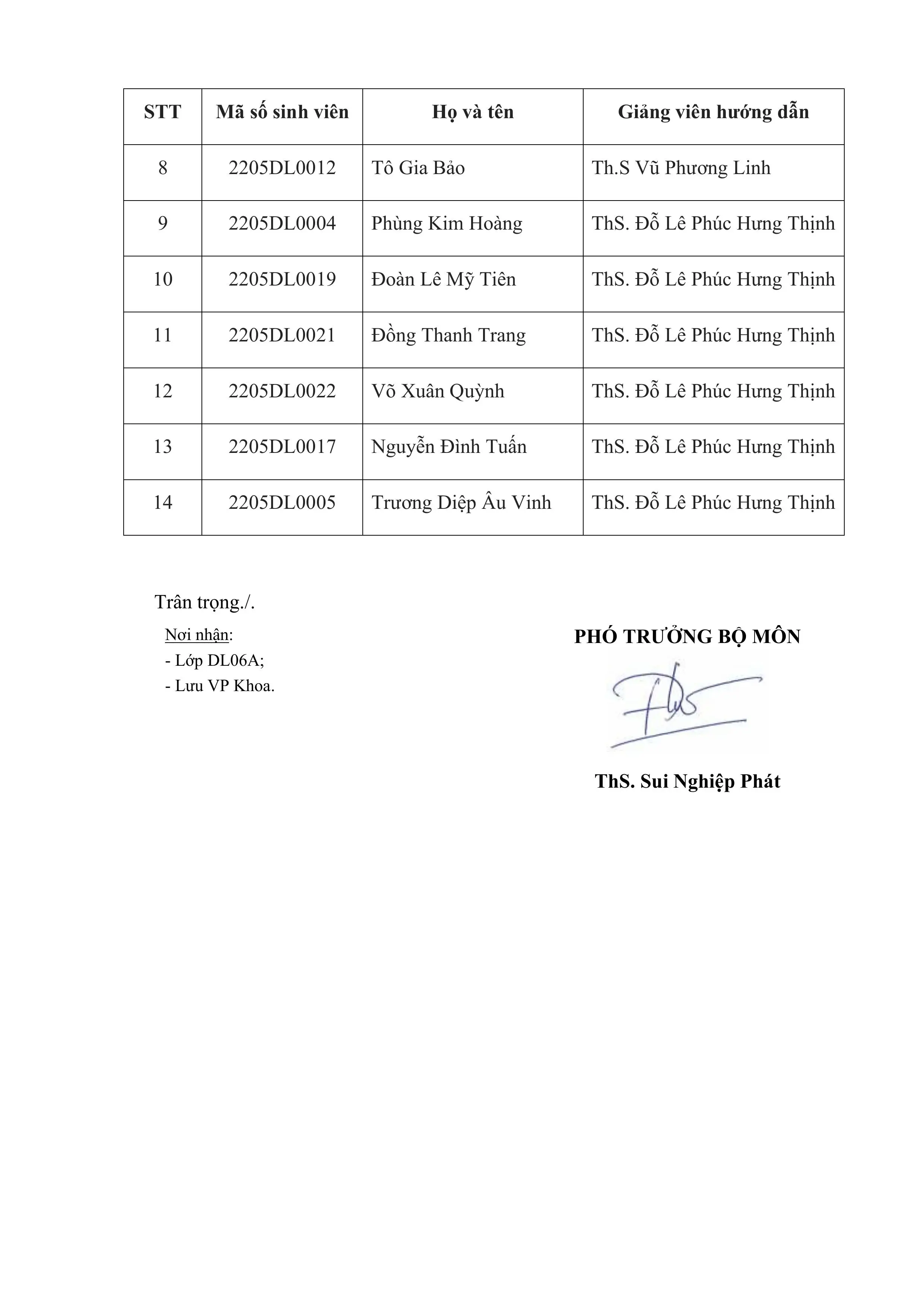 DHV - Trường Đại Học Hùng Vương TPHCM