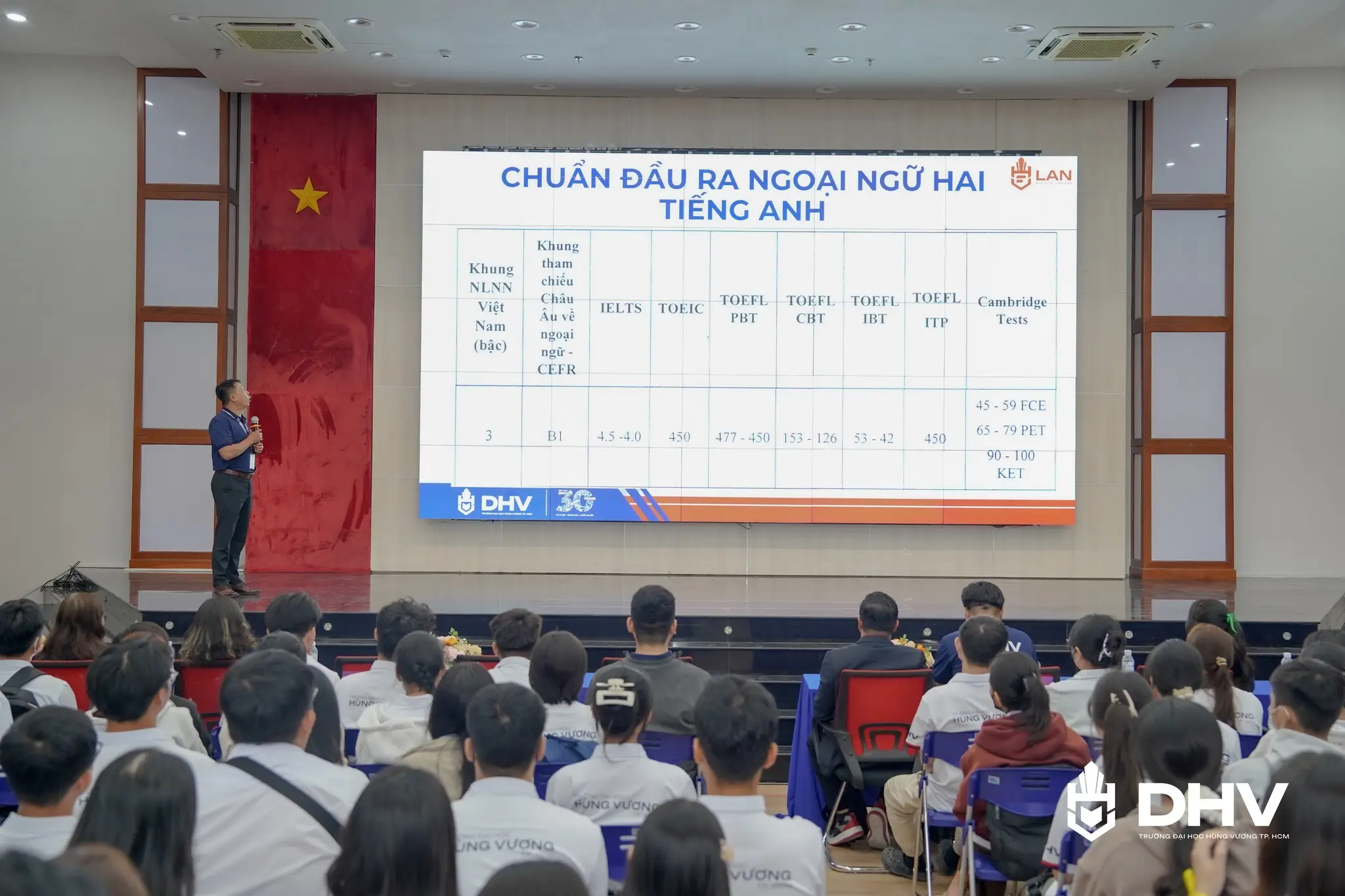 DHV - Trường Đại Học Hùng Vương TPHCM