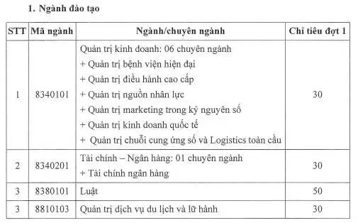 DHV - Trường Đại Học Hùng Vương TPHCM