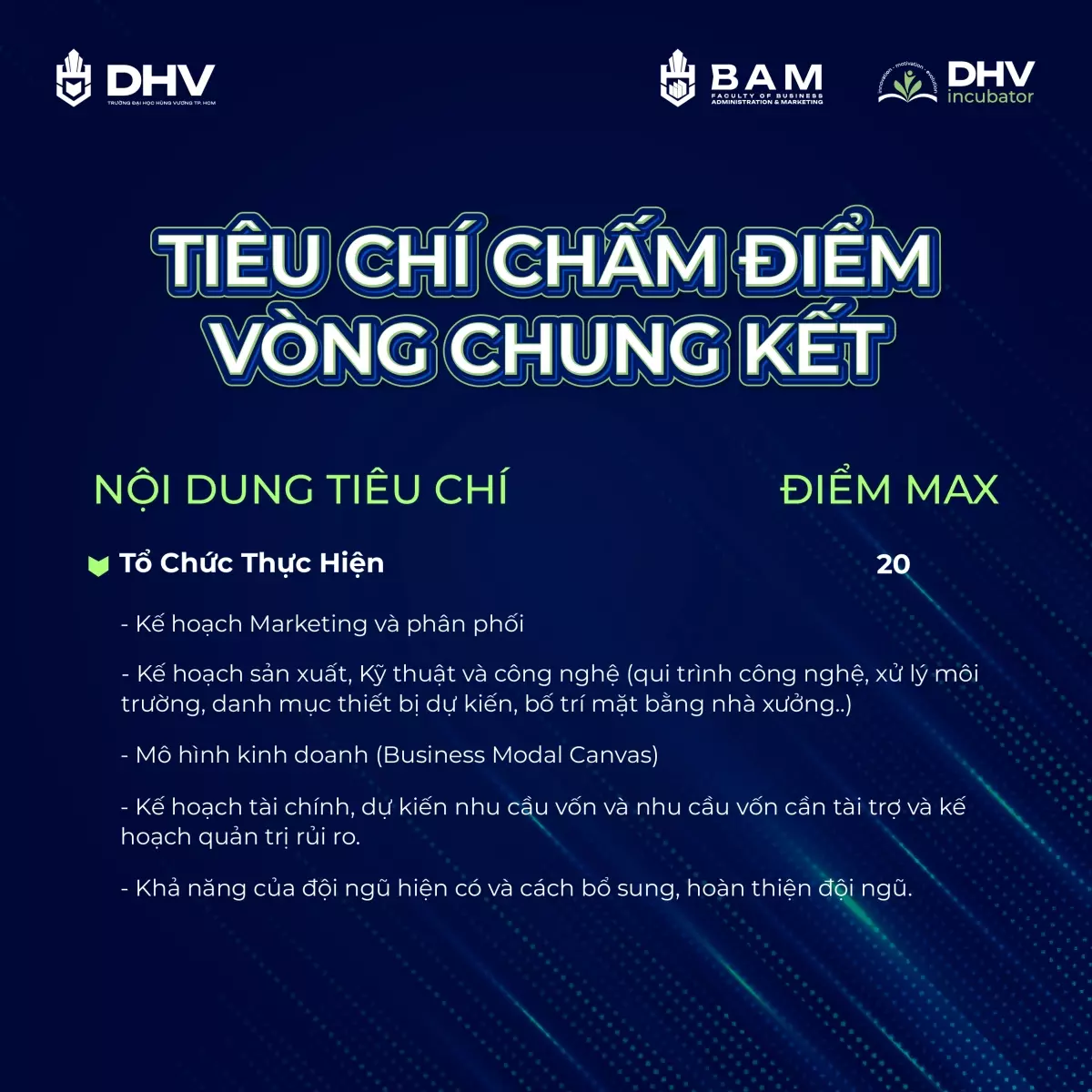 Tiêu Chí Chấm Điểm Vòng Chung Kết Cuộc thi DHV - KHỞI NGHIỆP 2024