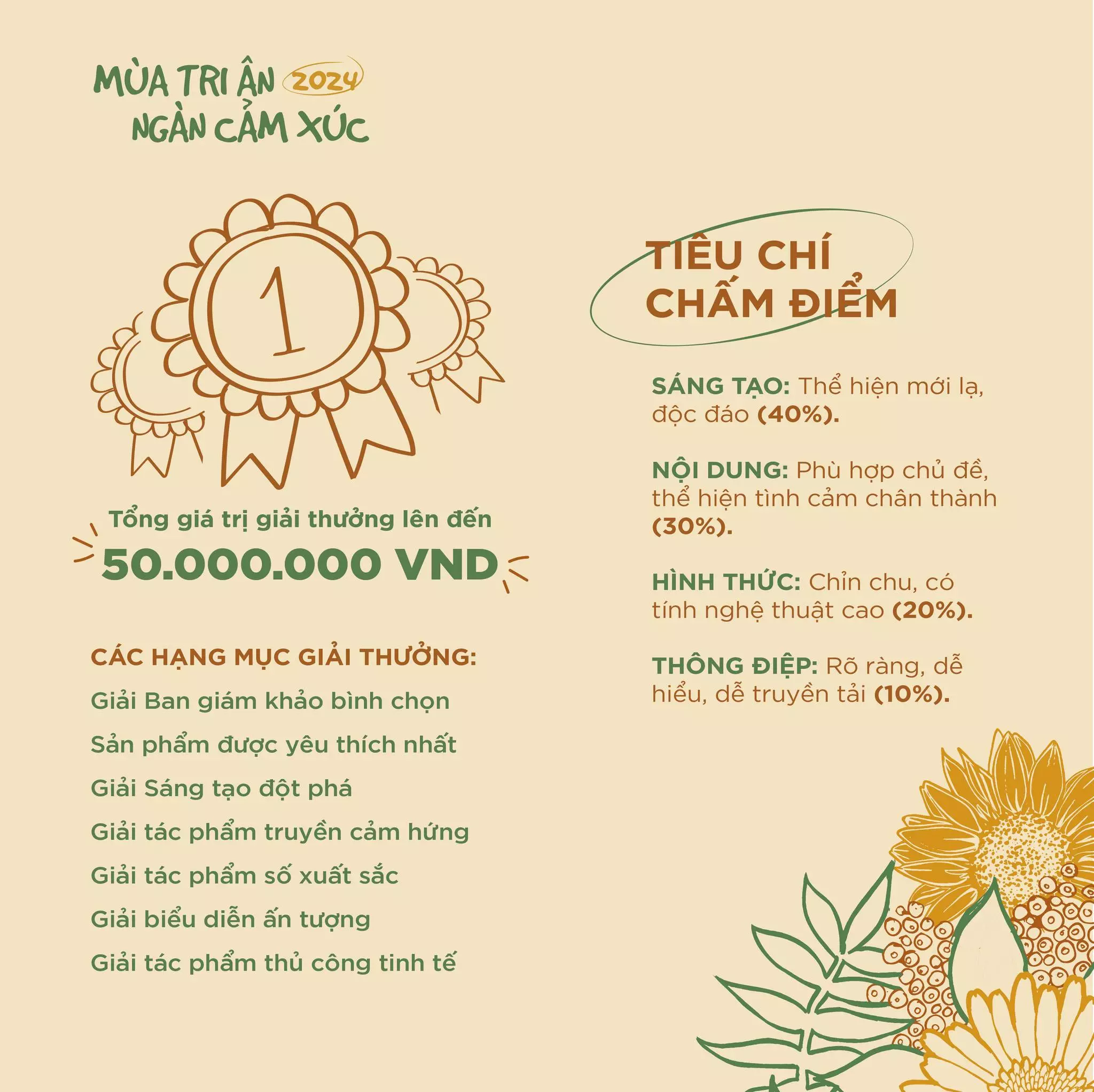 DHV - Trường Đại Học Hùng Vương TPHCM