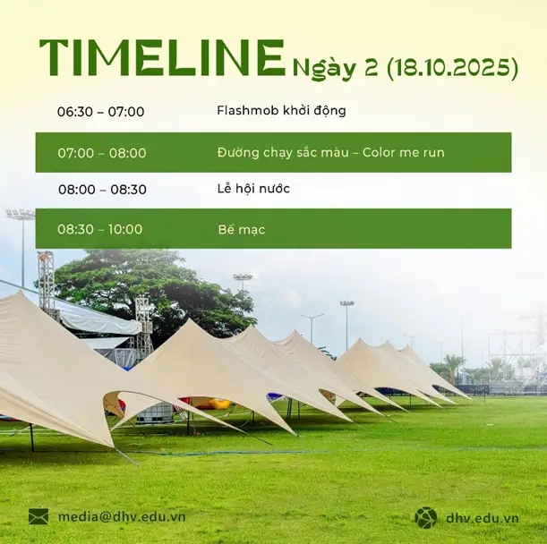 DHV - Trường Đại Học Hùng Vương TPHCM