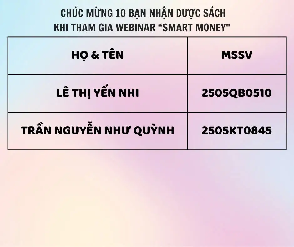 DHV - Trường Đại Học Hùng Vương TPHCM
