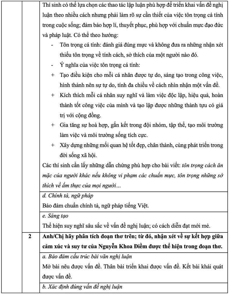 DHV - Trường Đại Học Hùng Vương TPHCM