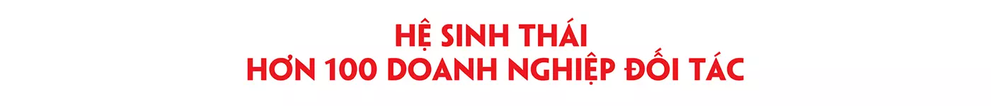 DHV có hệ thống doanh nghiệp rộng lớn để hỗ trợ sinh viên khởi nghiệp