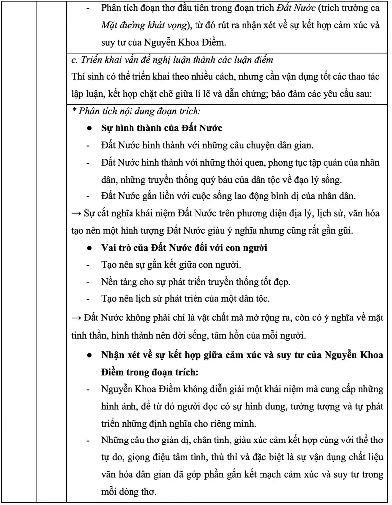 DHV - Trường Đại Học Hùng Vương TPHCM