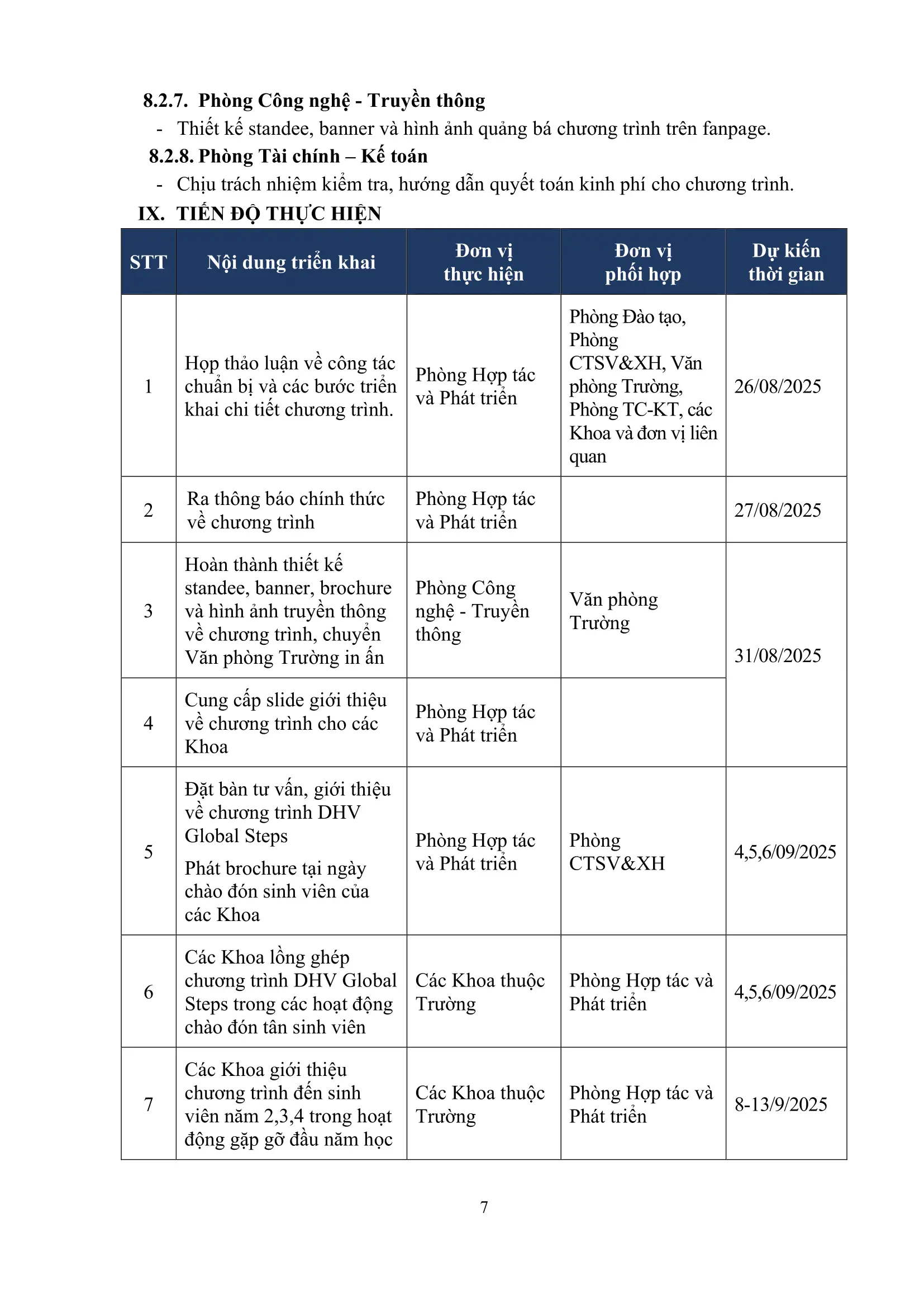 DHV - Trường Đại Học Hùng Vương TPHCM
