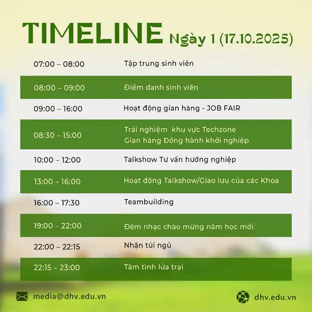 DHV - Trường Đại Học Hùng Vương TPHCM