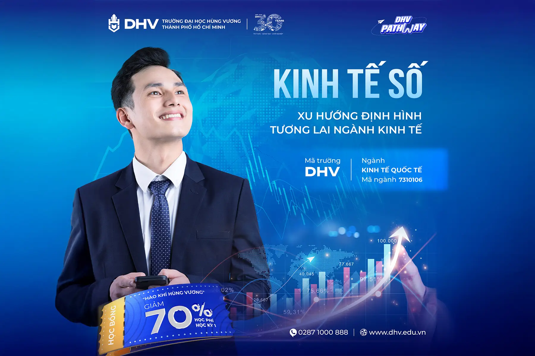 DHV - Trường Đại Học Hùng Vương TPHCM