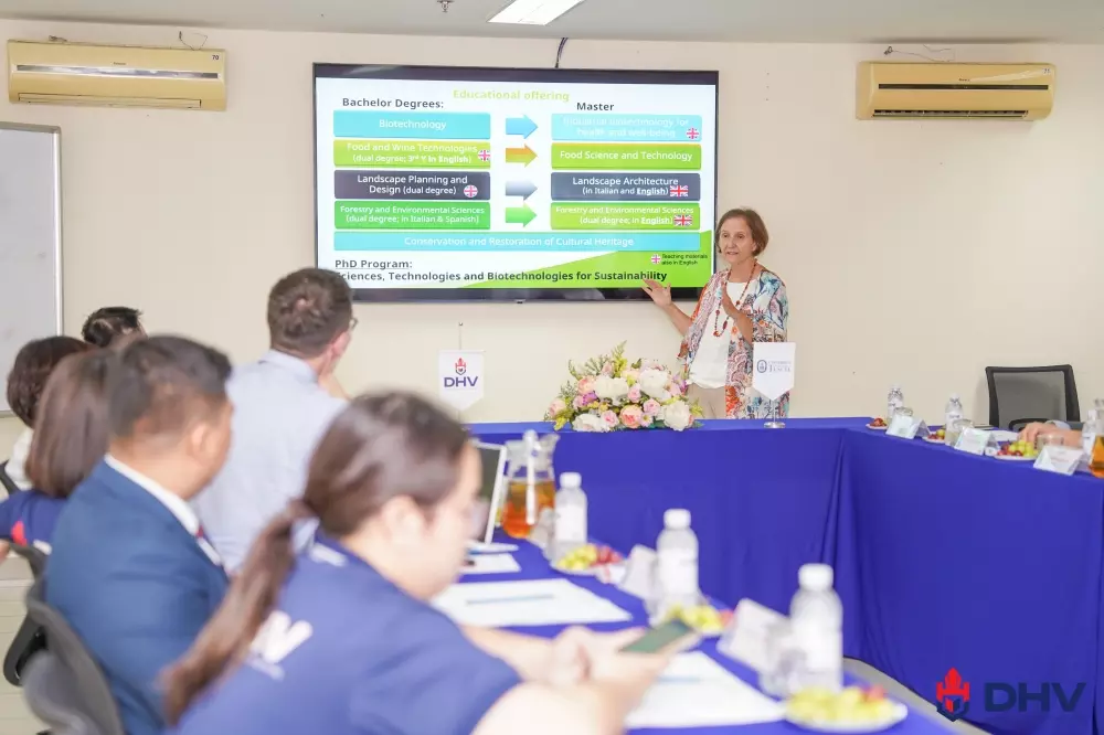 DHV - Trường Đại Học Hùng Vương TPHCM