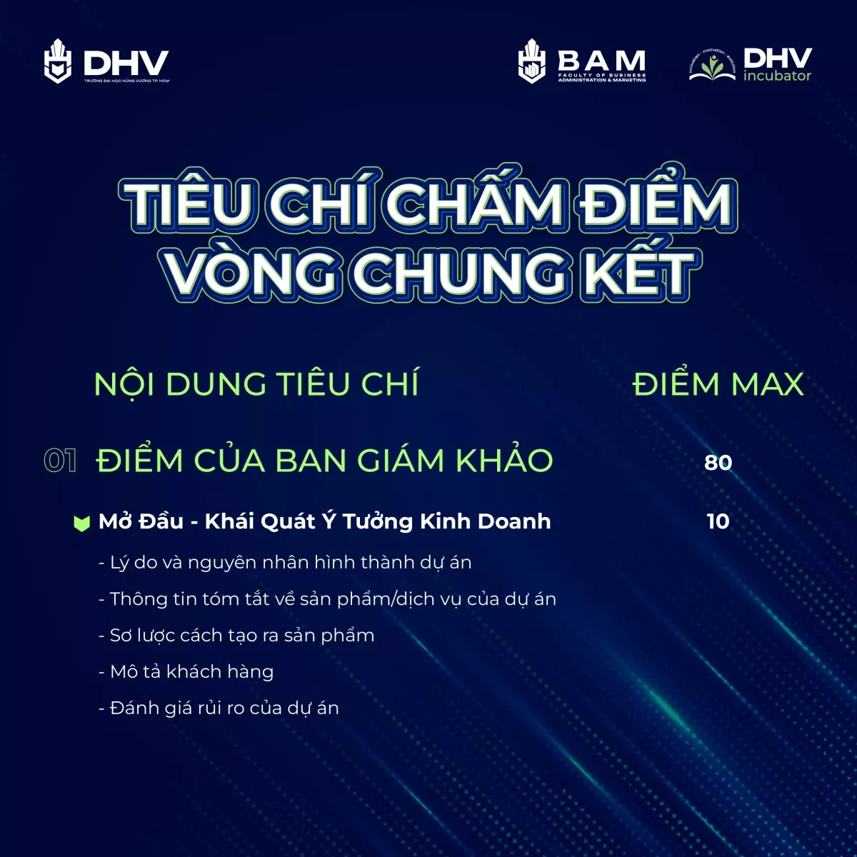 Tiêu Chí Chấm Điểm Vòng Chung Kết Cuộc thi DHV - KHỞI NGHIỆP 2024