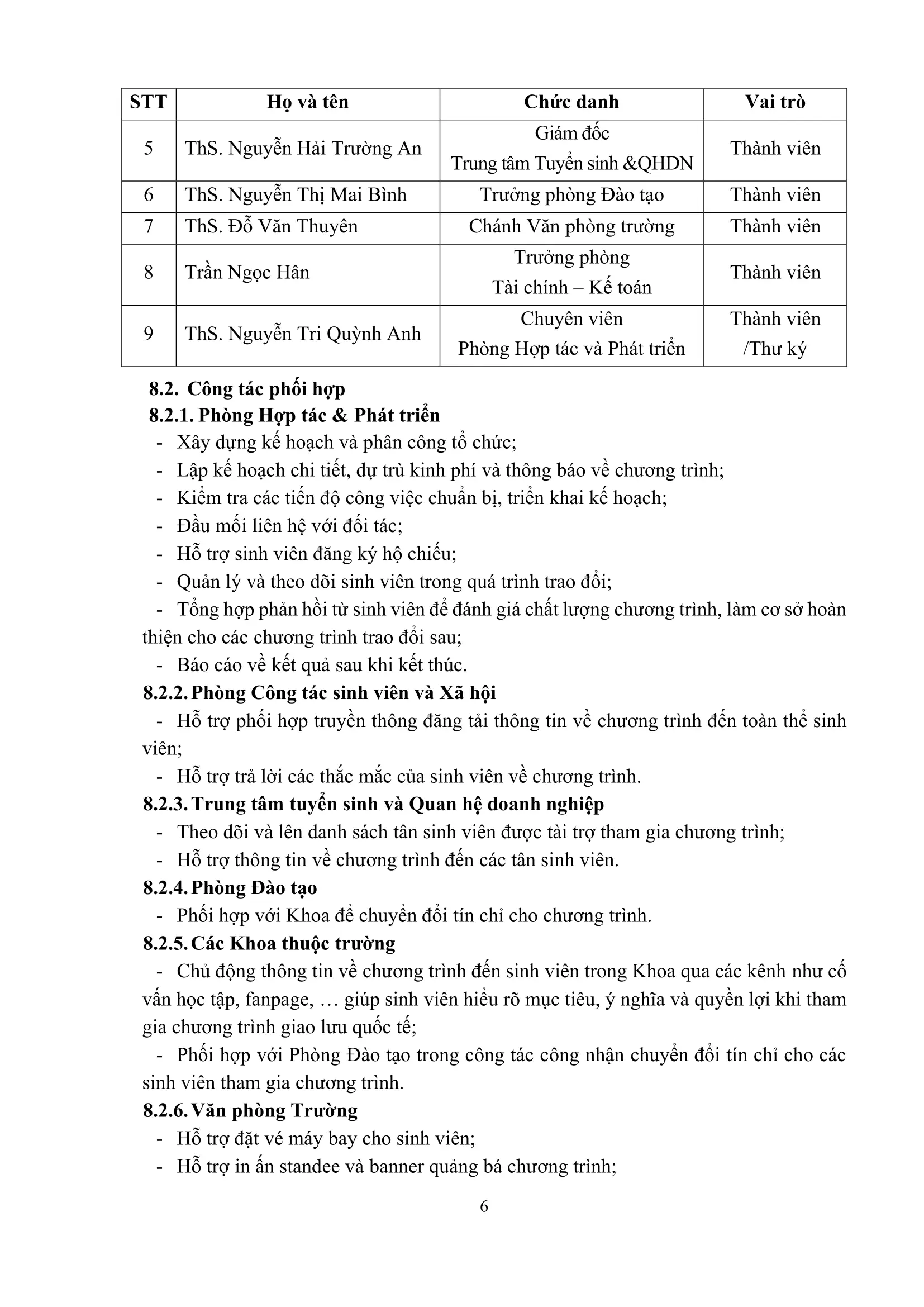 DHV - Trường Đại Học Hùng Vương TPHCM