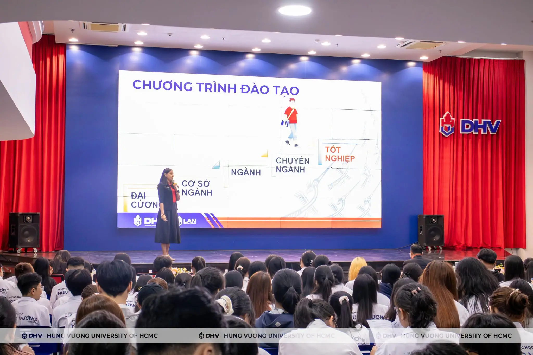 DHV - Trường Đại Học Hùng Vương TPHCM