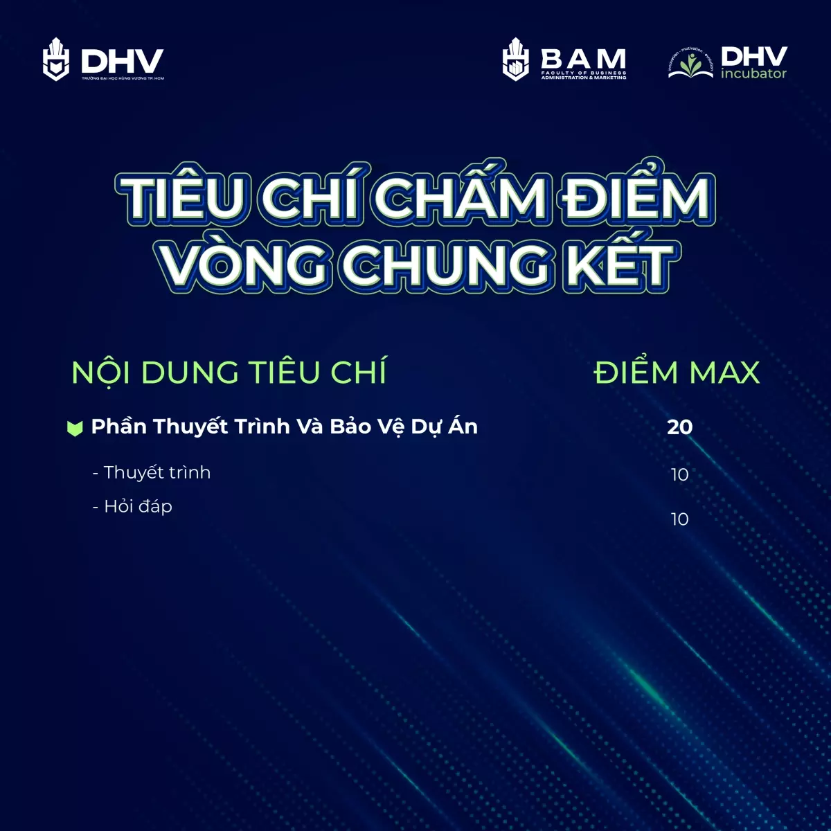 Tiêu Chí Chấm Điểm Vòng Chung Kết Cuộc thi DHV - KHỞI NGHIỆP 2024