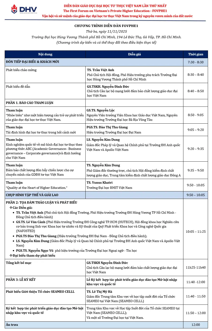 DHV - Trường Đại Học Hùng Vương TPHCM