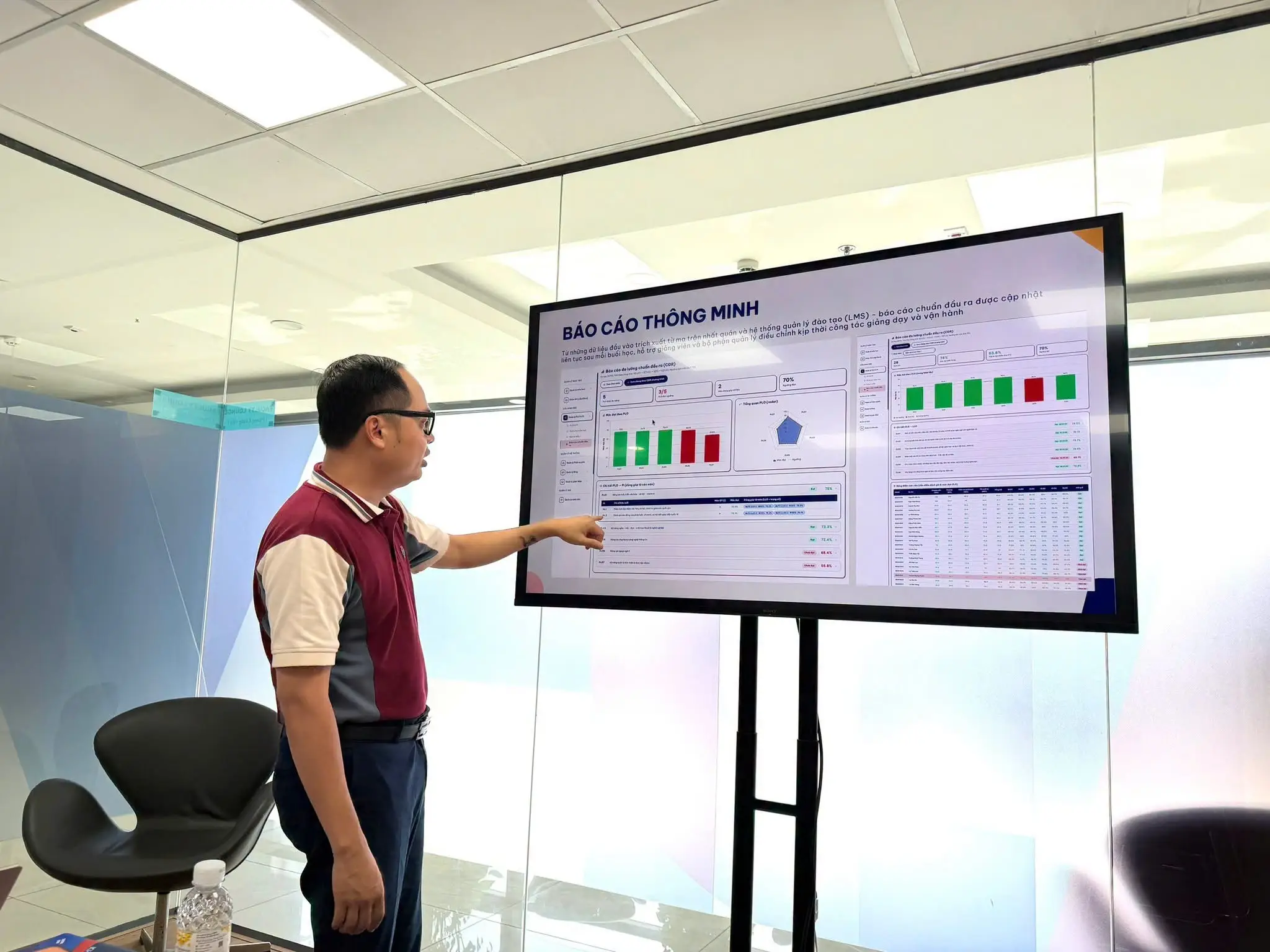 DHV - Trường Đại Học Hùng Vương TPHCM